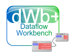Dataflow Workbench dWb+