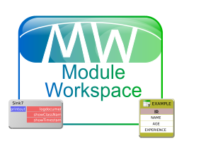 ModuleWorkspace-Komponente